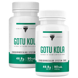Trec Vitality Gotu Kola - Zestaw Dwóch Opakowań
