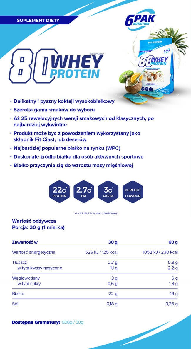 6PAK Nutrition 80 Whey Protein - Zestaw dwóch smaków - 2x908g