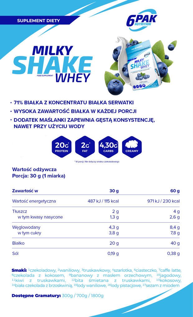 6PAK Nutrition Milky Shake Whey - 700g Białko