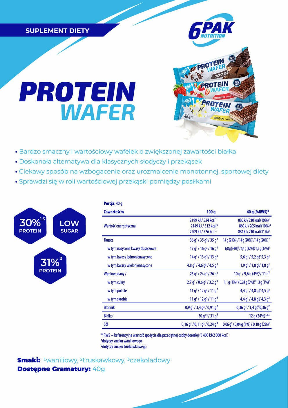 Dietetyczne, wysokobiałkowe wafelki od 6PAK Nutrition