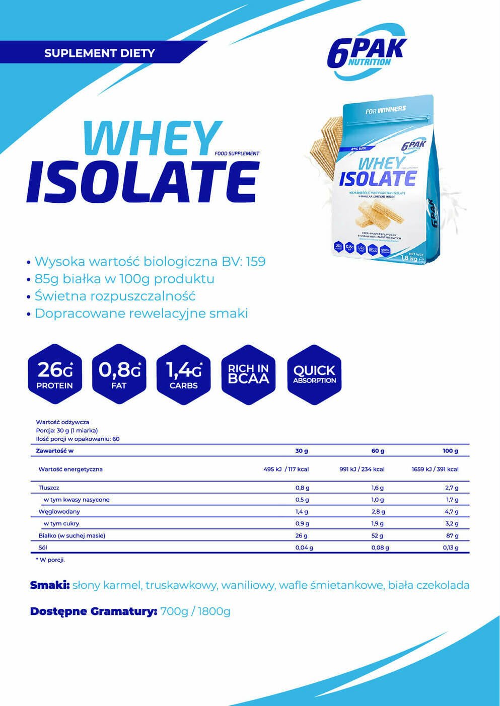 6PAK Nutrition Whey Isolate - 700g