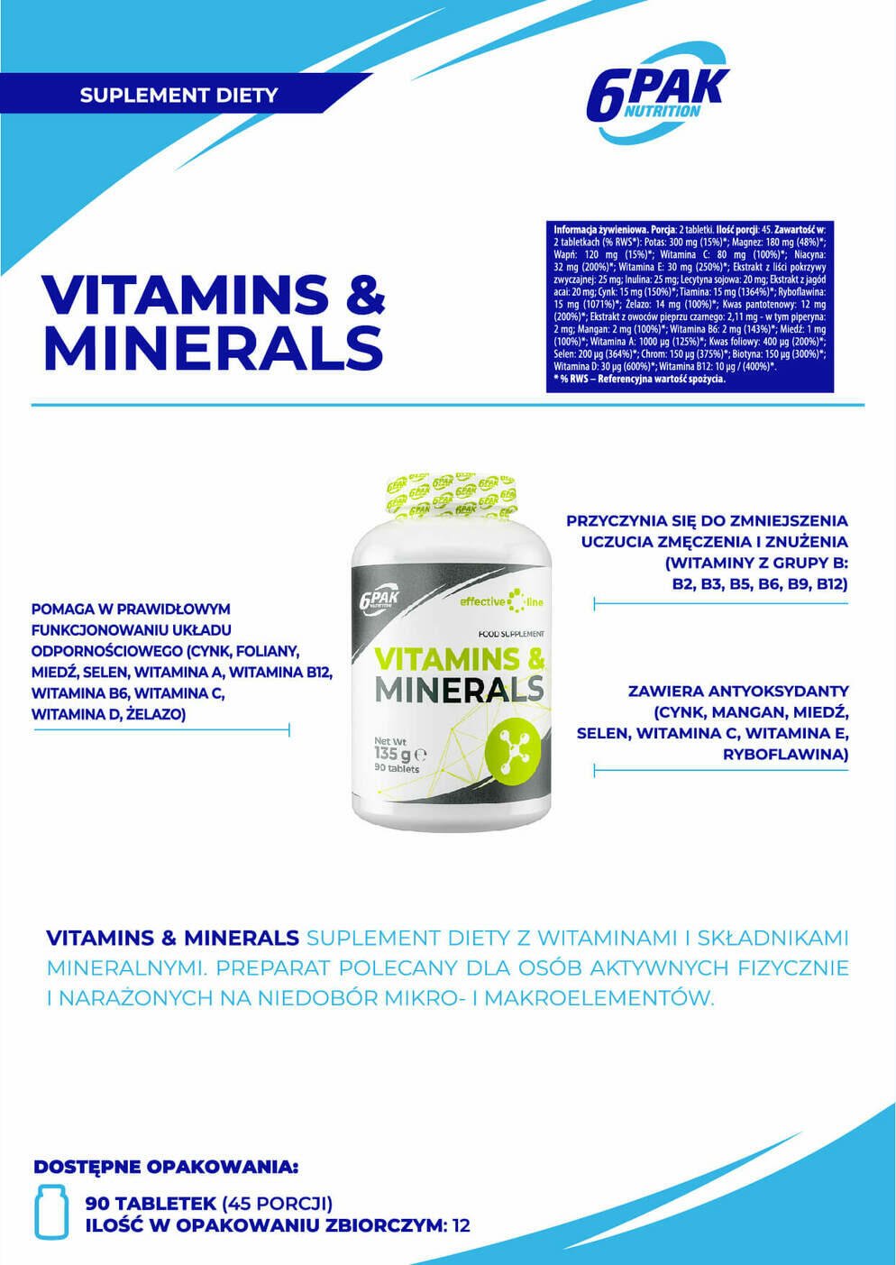 6PAK Nutrition Effective Line Vitamins & Minerals - 90 tabl.