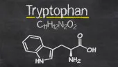 L-tryptofan - działanie, źródła, przeciwwskazania, kiedy brać